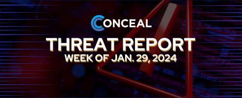 This week's threat report highlights a surge in credential theft phishing, a discreet threat with a 54% incident rate. Examples include Yahoo! login deception, IP address cycling in phishing campaigns, and a Microsoft look-alike site exploiting muscle memory for password entry.