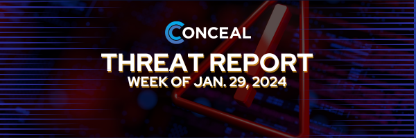 This week's threat report highlights a surge in credential theft phishing, a discreet threat with a 54% incident rate. Examples include Yahoo! login deception, IP address cycling in phishing campaigns, and a Microsoft look-alike site exploiting muscle memory for password entry.
