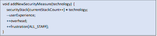 Text Box 1, Textbox